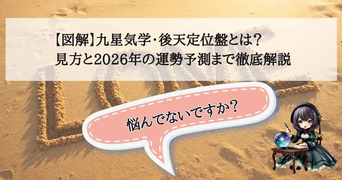 九星気学の基本である後天定位盤の配置と、その見方を解説する図解画像